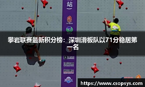 攀岩联赛最新积分榜：深圳滑板队以71分稳居第一名