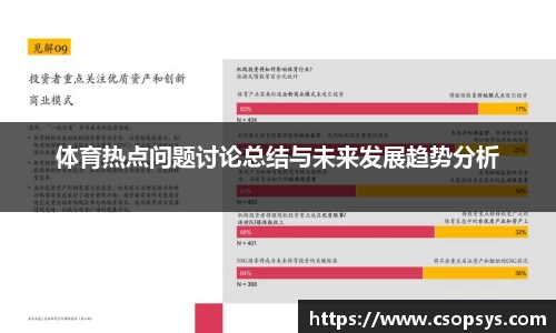 体育热点问题讨论总结与未来发展趋势分析